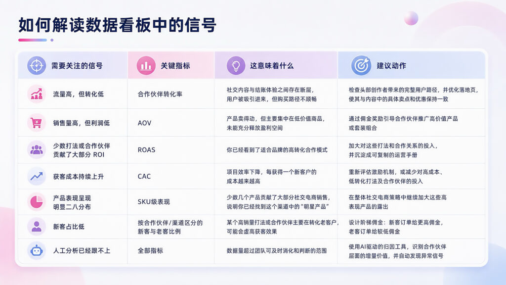 世界杯的泼天流量，出海品牌如何巧妙接住？