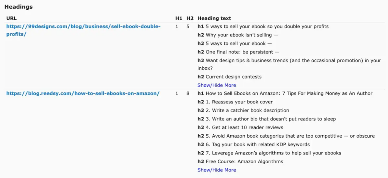 免费谷歌SEO优化神器,迈出独立分析的第一步