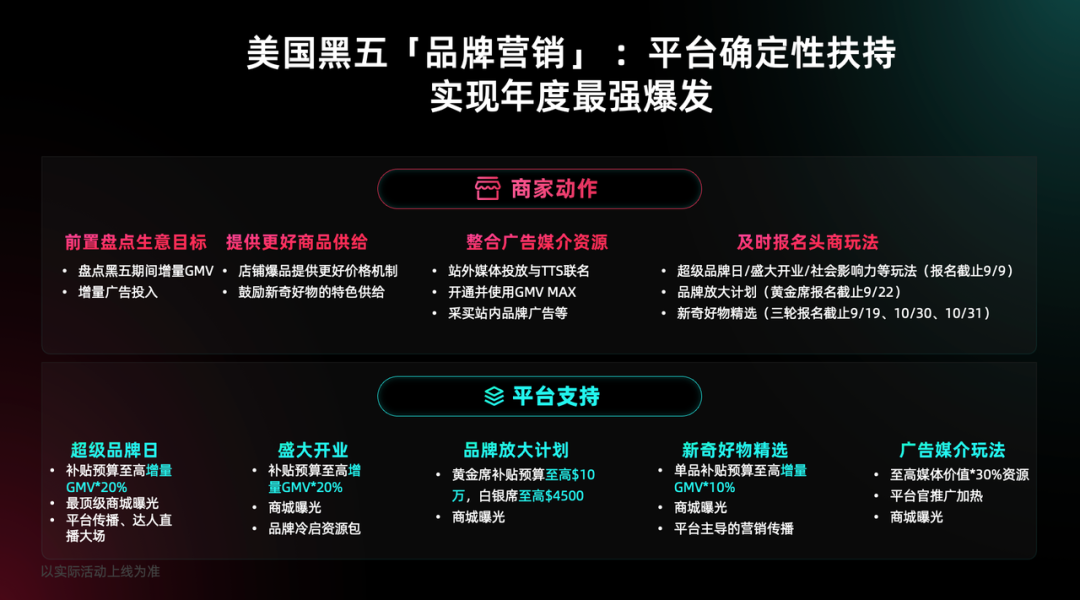 TikTok卖家注意！最新“2025黑五备战爆单攻略”来了