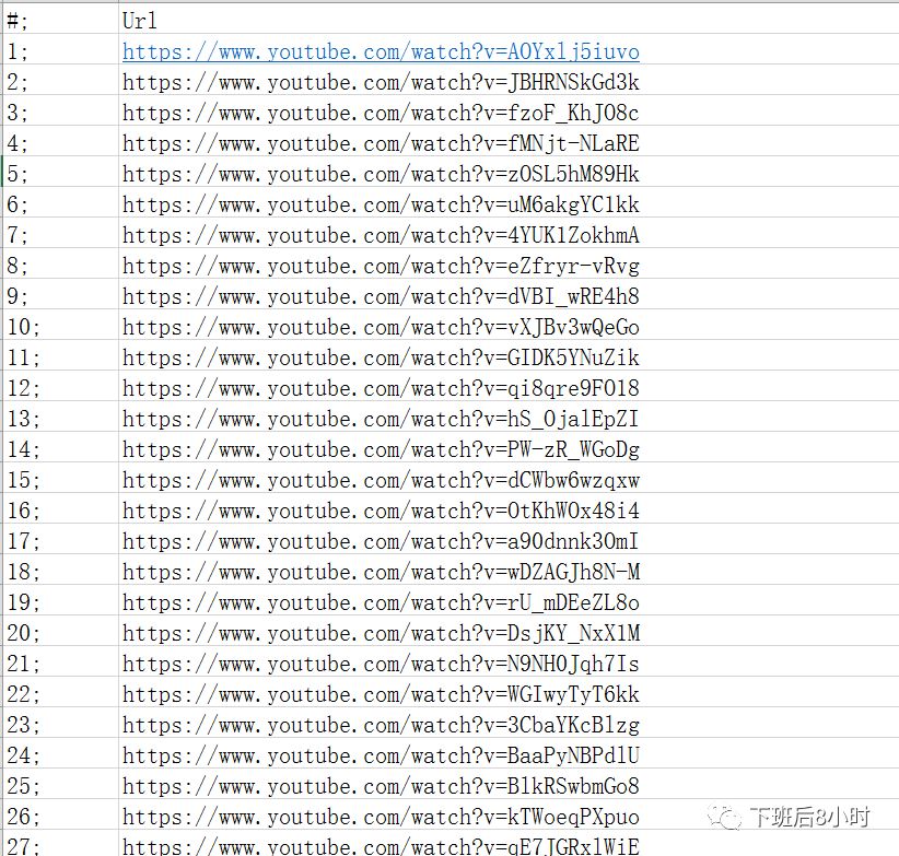 教你如何找到竞品的站外推广资源