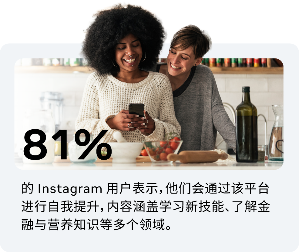 Z 世代都怎么玩社交媒体？一篇全方位了解