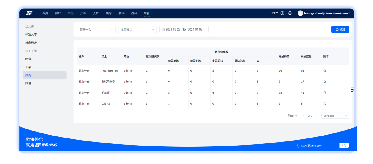 全面提效！極風(fēng)WMS，助力倉庫數(shù)字化升級