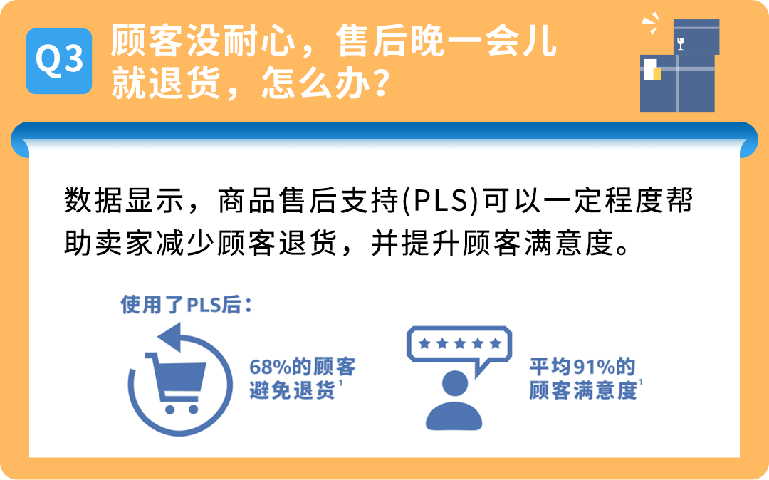 6月1日起，亚马逊退货处理费收取标准更新