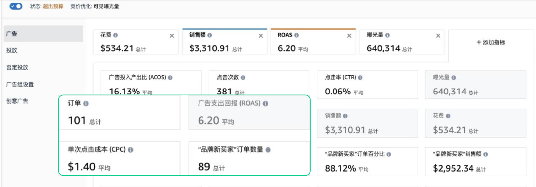 单SKU老品 vs. 多SKU变体, 广告成败的差异在哪里？