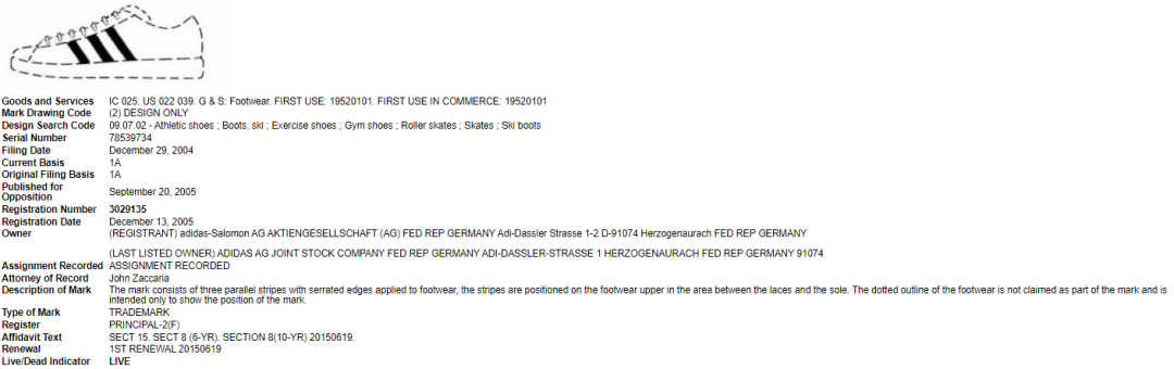 销售额将达1000亿美元！这类产品太好卖，但却藏有侵权陷阱！