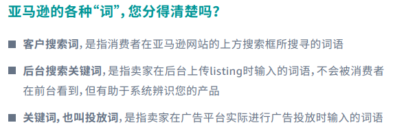 ACOS/ROAS多少才是健康合理的？---亚马逊广告1000问系列7