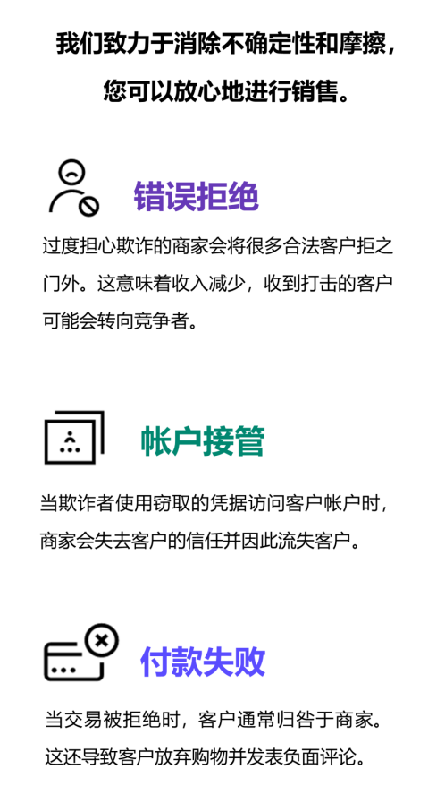 Riskified:构建充满信心的电子商务生态