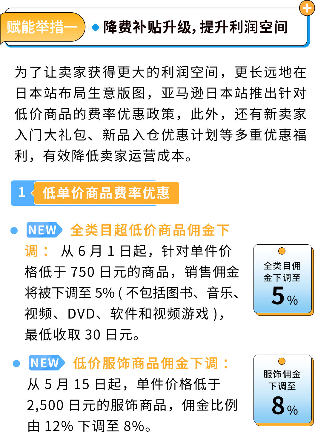 年销百万美金卖家数涨超40%！为什么出海亚马逊日本站就是选择增长？