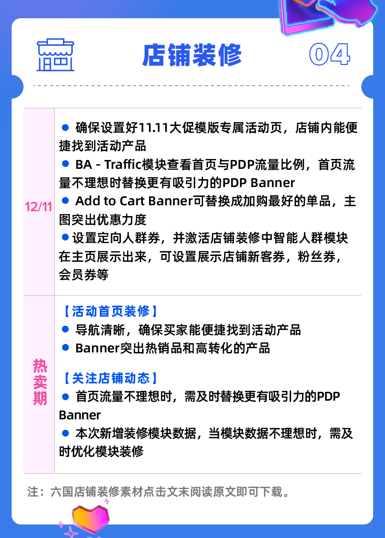 大促运营完美避坑指南！快收下这份12.12自检清单