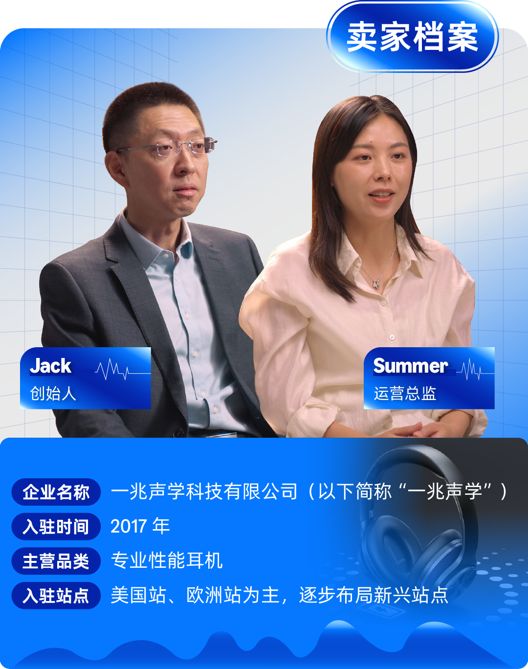 从4人团队做到年销破亿！这家耳机品牌如何在亚马逊一路逆袭销量翻10倍？