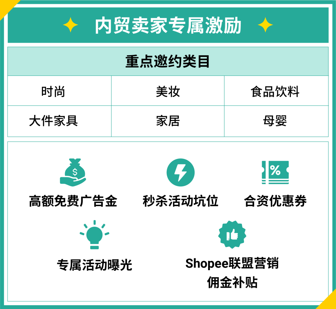 2026年Shopee新店免佣政策正式上线! 多站点零门槛佣金减免!