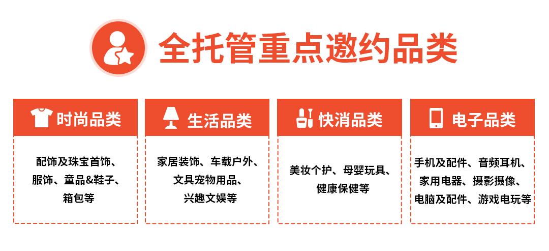 利好爆发！2026 Shopee全托管激励升级，入驻疑问全解答，轻松出海