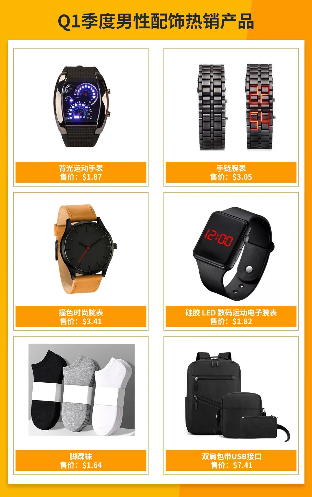 父亲节消费总额逐年上升! JUMIA Q1男性热销品揭秘！