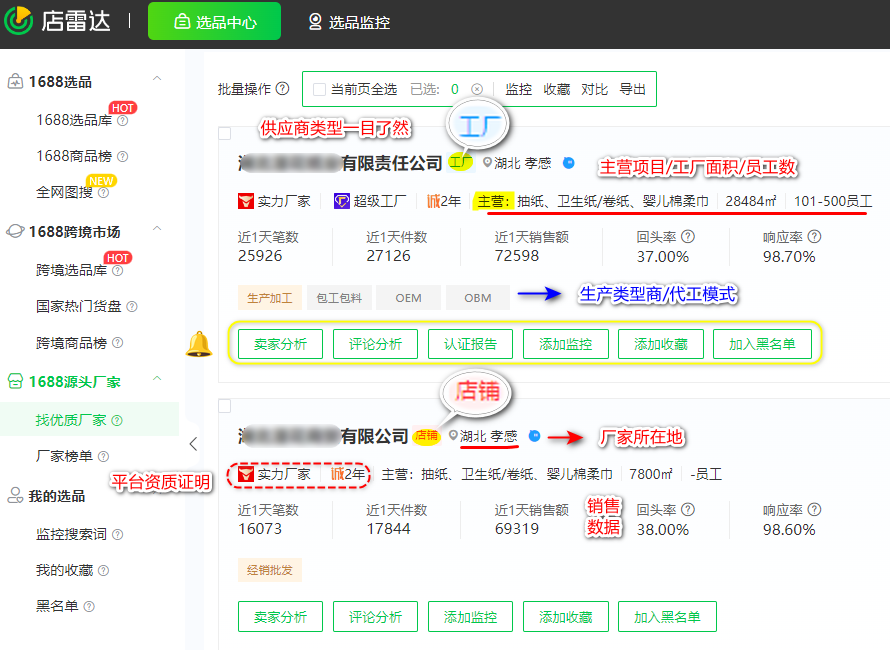 新手做跨境电商选品如何找1688工厂货源？