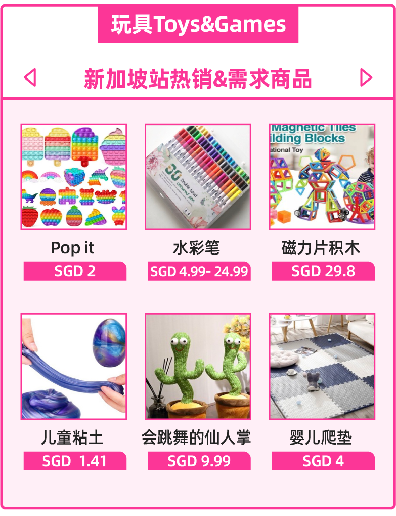 玩具情报局｜玩具销量“疫外”攀高，提前布局备战9.9大促！