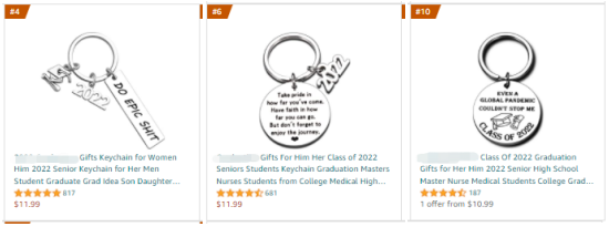 月搜索量高达90500次!亚马逊又一爆款出炉,暗藏侵权风险!