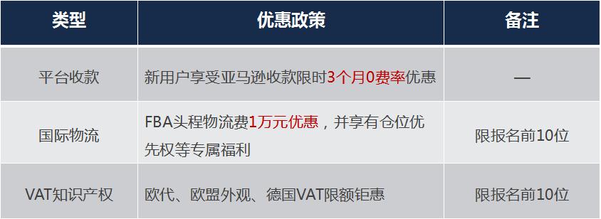 对话宝付国际:面对出海困境,卖家如何利用跨境支付开源节流布局下半场?