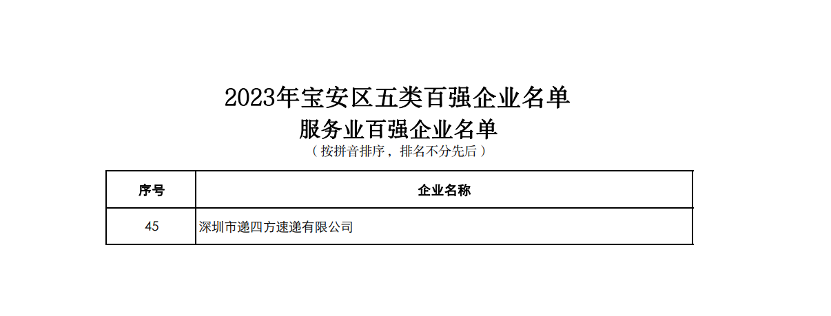 递四方入选2023年宝安区服务业百强企业名单