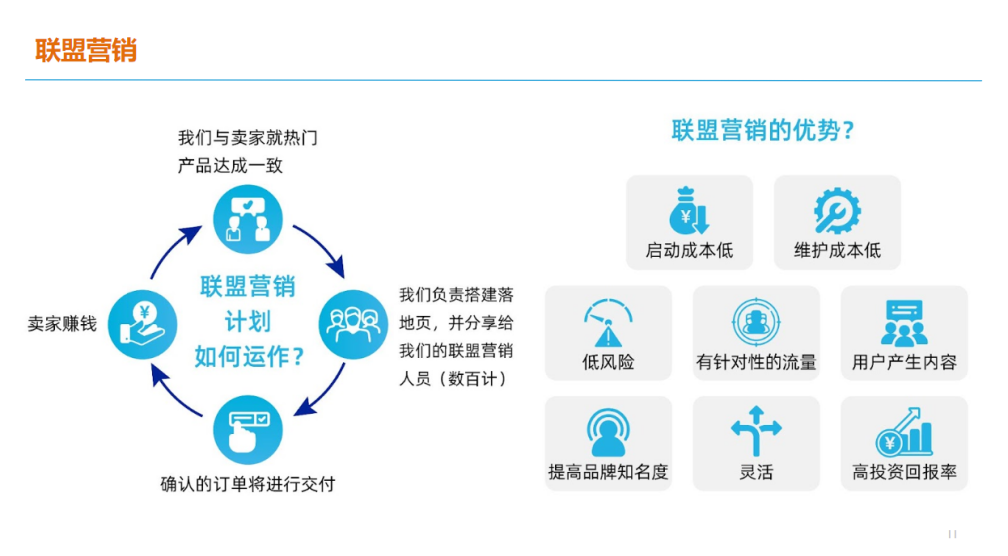 2023年中东斋月旺季将至,卖家如何实现销量3倍增长?