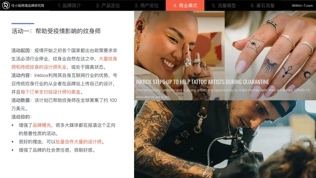 网红合作的顶级模式：梯度合作策略