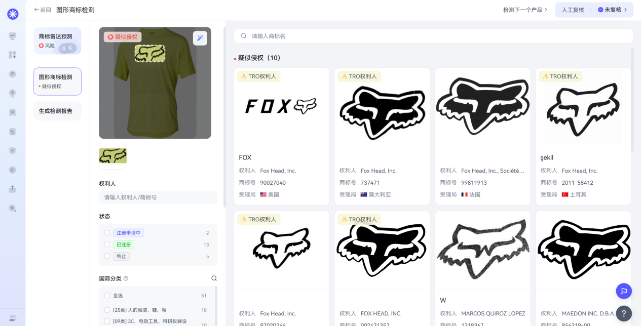 告別侵權(quán)焦慮：睿觀AI侵權(quán)檢測，助力跨境賣家銷量與安全雙豐收