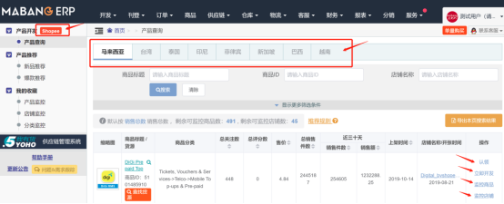 （上篇）沃尔玛什么比较好卖？选品攻略分享