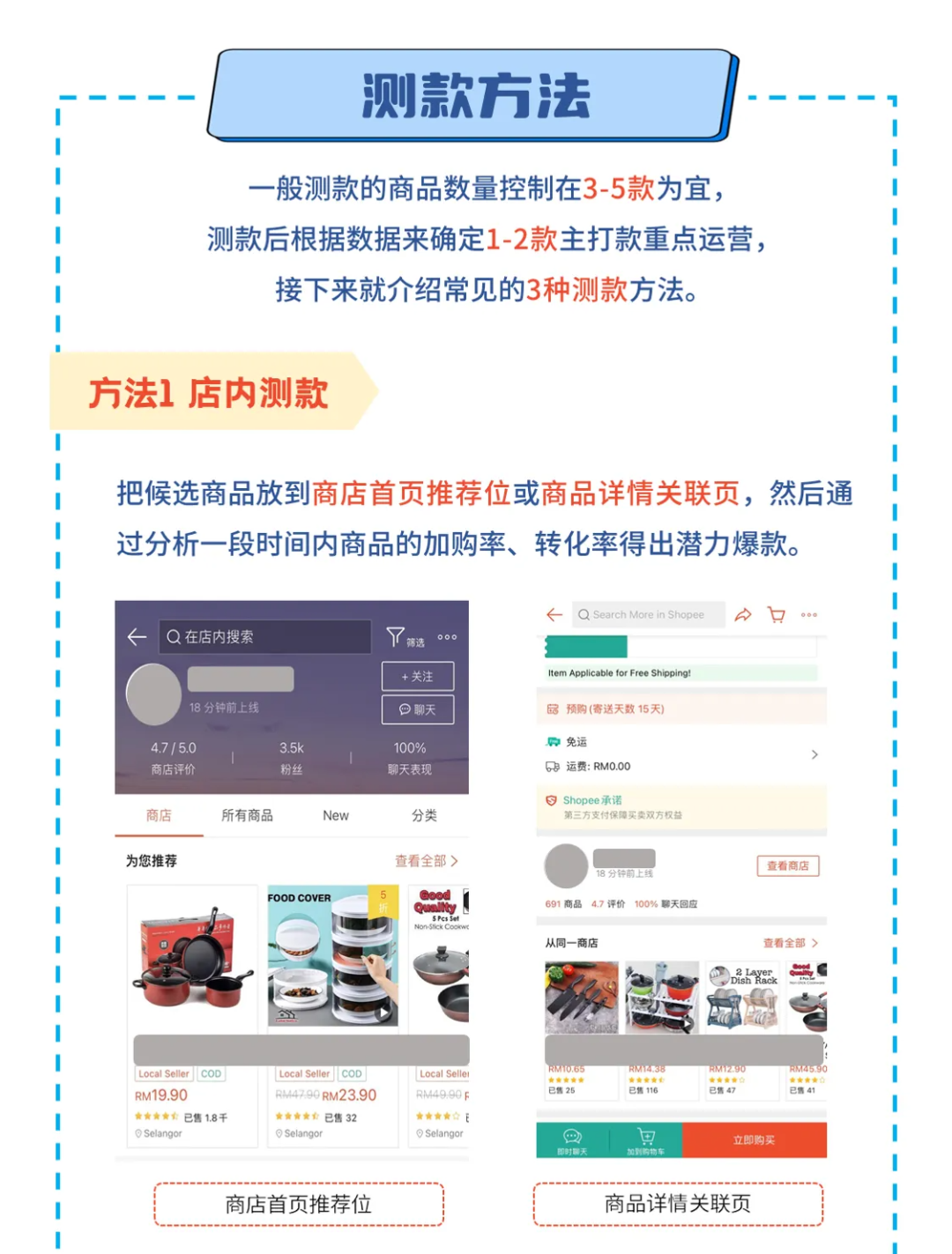 做跨境电商Shopee，还不会选品测款？今天手把手教会你！