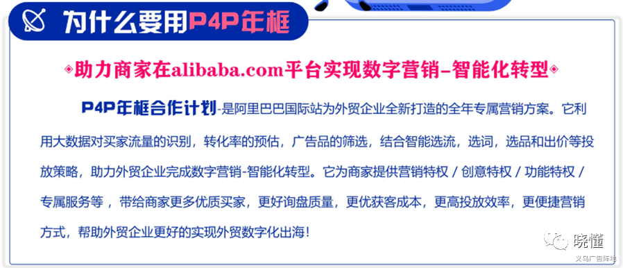 一文读懂阿里巴巴国际站付费推广(思维篇）