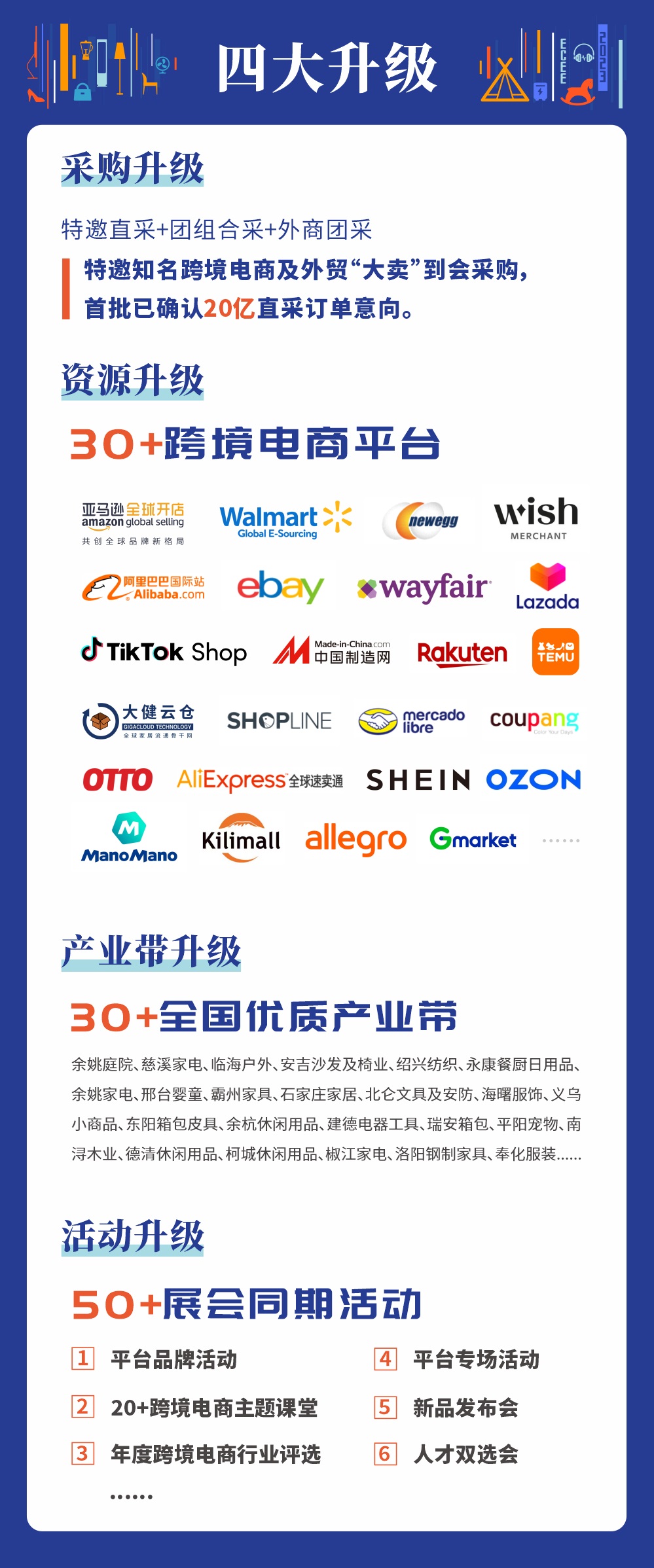 走进华东产业带|西邮物流邀您参加2023宁波跨博会