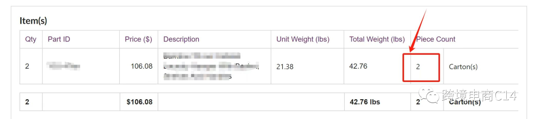 曝光多但不出单是因为什么？（wayfair运营难题QA连载108）