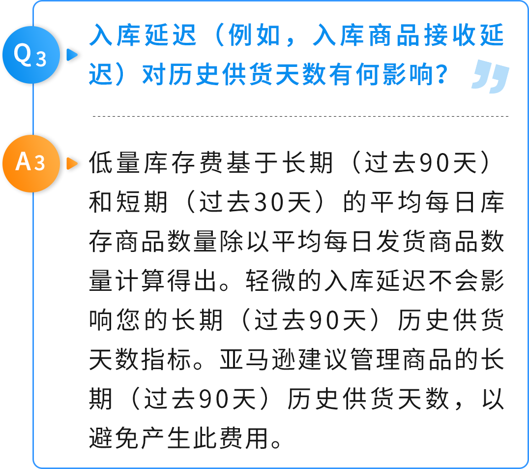 重磅！过渡期来了，4月的亚马逊低量库存费可退还！