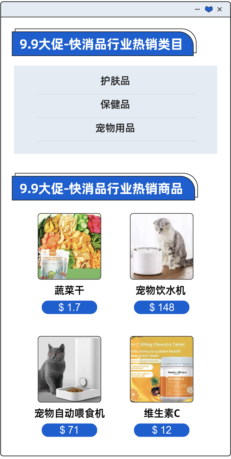 大促情报局 | 洞悉发展趋势,延续爆单节奏!大促后期热卖趋势分析,不容错过!