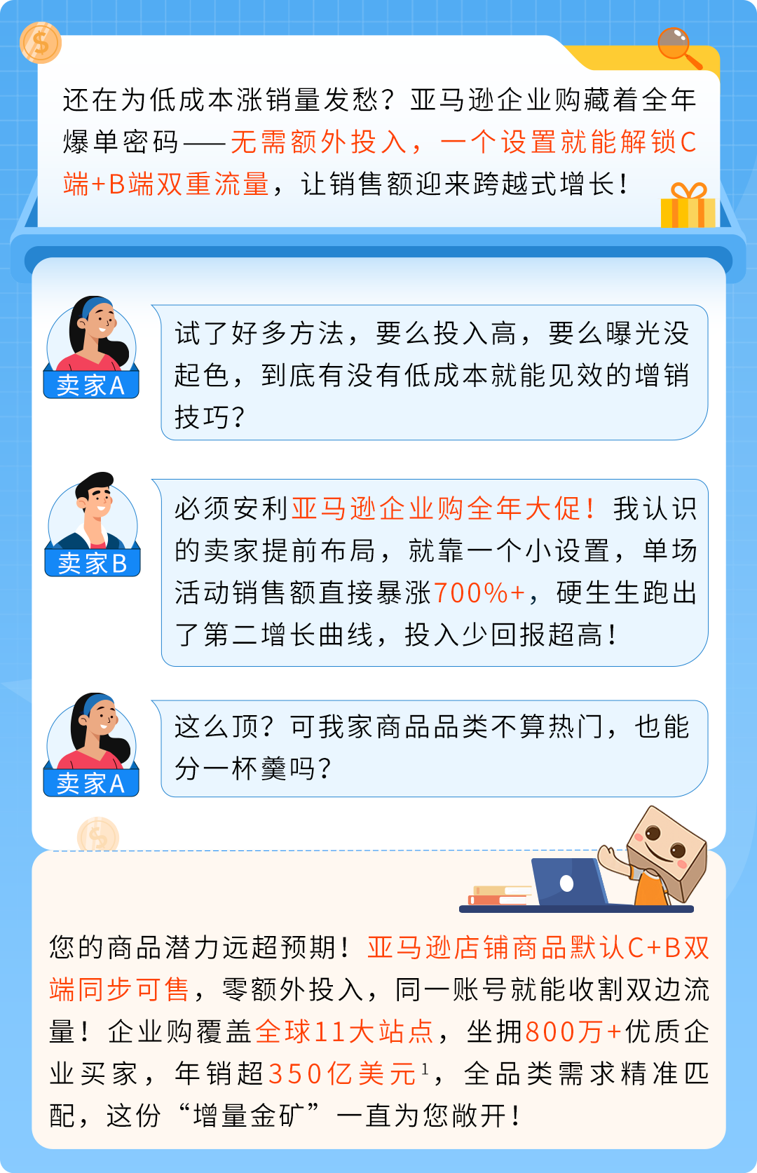 一个设置让销量暴涨七倍！解锁亚马逊全年促销爆单密码