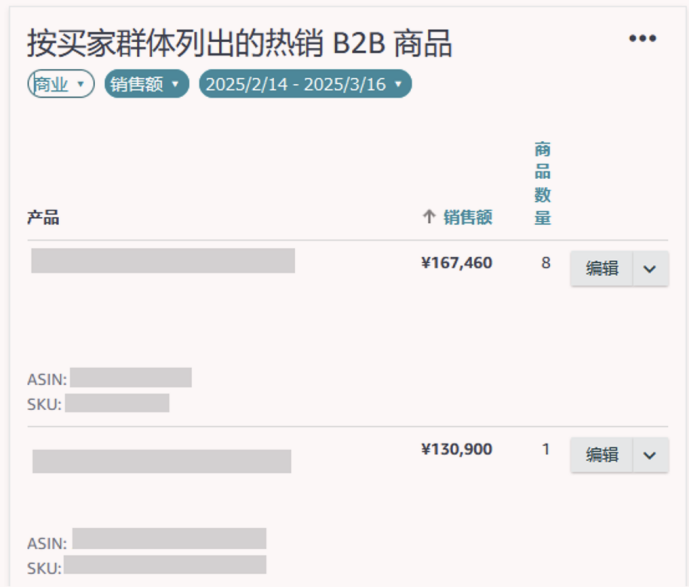 返校季别人一单就能卖几百件，你也能爆单，但你可能没做这件事！