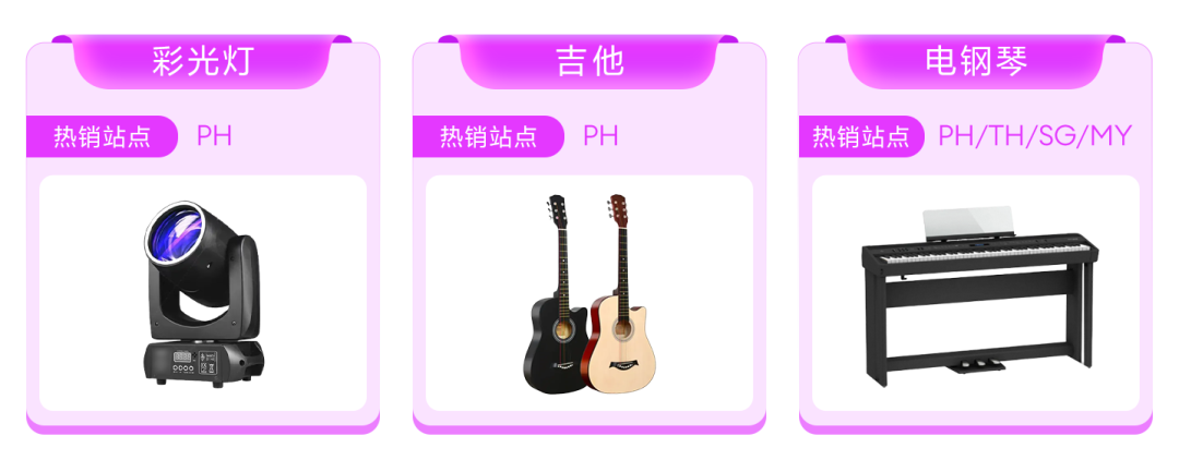 320亿家居新赛道开启,这才是2026年东南亚真正的“印钞机”!