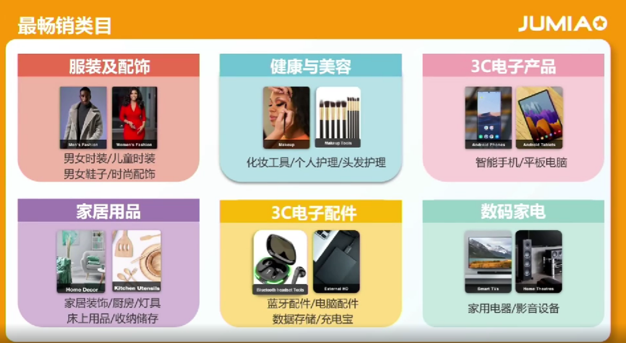 零门槛入驻七国站点，Jumia带你玩转非洲蓝海市场！