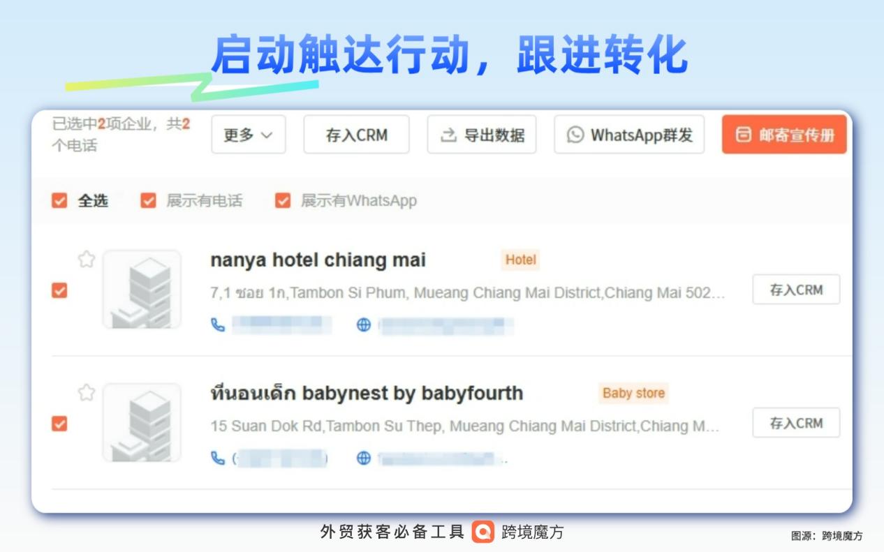 嬰幼兒用品外貿(mào)獲客難？跨境魔方地圖一招破局