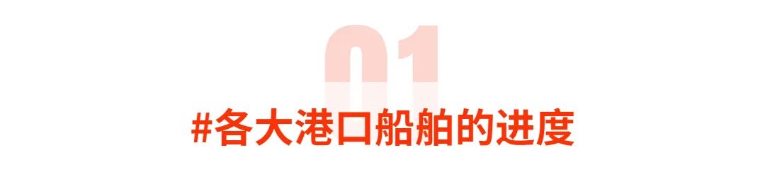 美国港口“熄火”!这是在释放什么信号?美国热门的几大港口,现都已畅通无阻