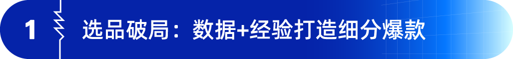 从4人团队做到年销破亿！这家耳机品牌如何在亚马逊一路逆袭销量翻10倍？