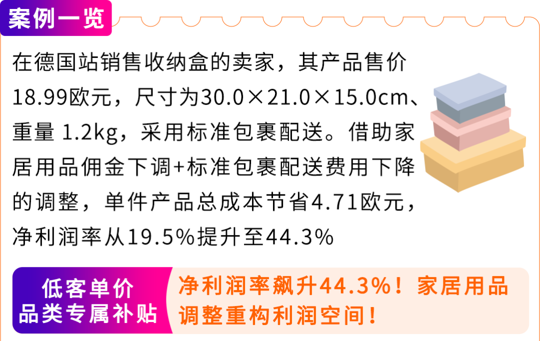 2026 亚马逊新卖家入驻通道开放!多站点补贴 + 运营支持