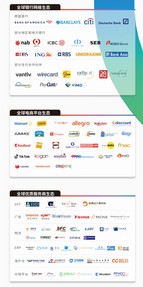 2022盈全球：外贸B2B新客户大钜惠