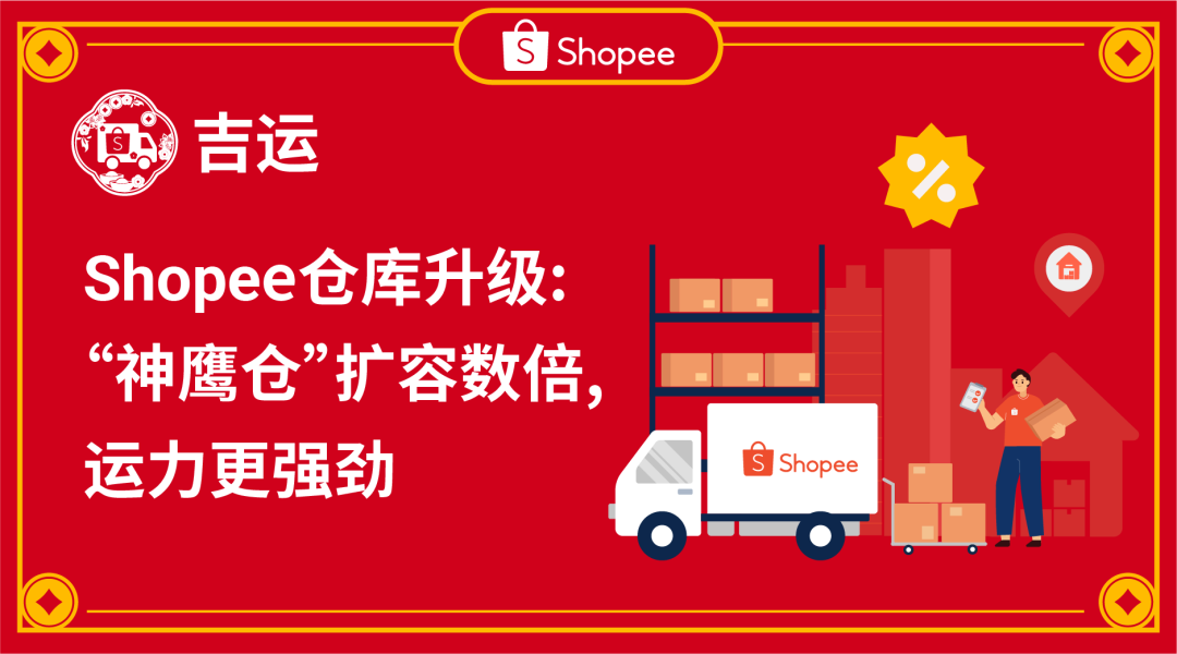 开工大吉! Shopee财神带你摸清虎年吉兆、吉位、吉日、吉运和吉星, 开启爆单运势