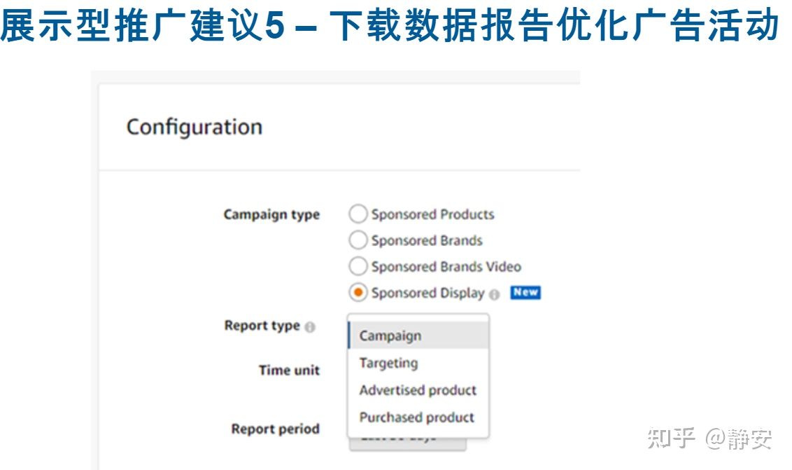 还傻傻分不清楚亚马逊SD广告和DSP广告？ 一文带你看到展示型推广广告