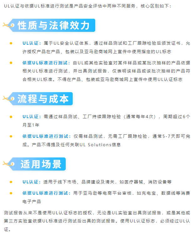 亚马逊合规警示:UL认证标志不可擅自使用