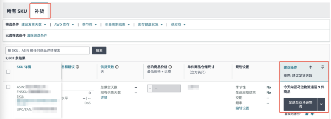 一键诊断：四步提升亚马逊商品当日达比例，销量增长20%不是‌空谈