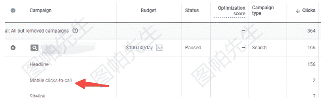 谷歌广告附加信息介绍和如何观察数据