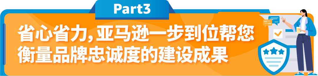 购买力高出67%，还能立省5-25倍运营成本？！盘活亚马逊复购率，销量还能再提升