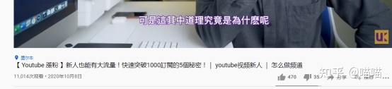 如何利用Youtube Shorts增加独立站流量