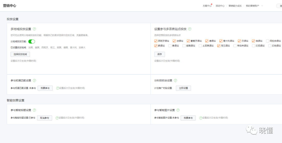 一文读懂阿里巴巴国际站数字化运营