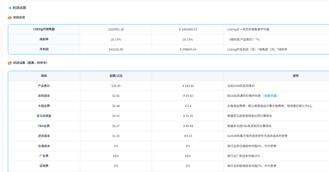 自从AI帮我做选品报告后，我才意识到我以前有多“瞎忙”~